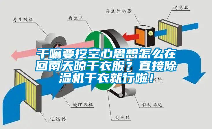 干嘛要挖空心思想怎么在回南天晾干衣服？直接除濕機干衣就行啦！