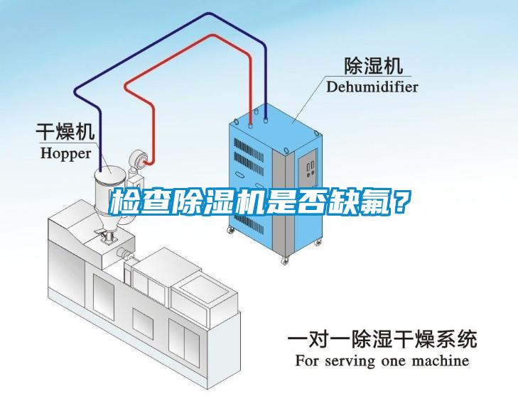 檢查除濕機是否缺氟？