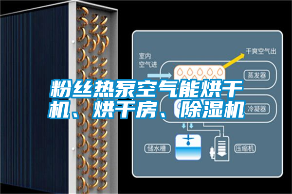 粉絲熱泵空氣能烘干機、烘干房、除濕機