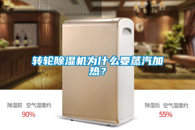 轉(zhuǎn)輪除濕機(jī)為什么要蒸汽加熱？