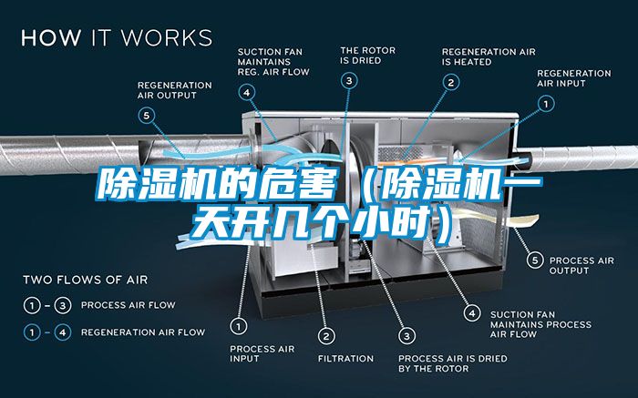 除濕機(jī)的危害（除濕機(jī)一天開幾個(gè)小時(shí)）